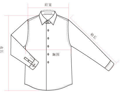 服装衣长和下摆长度 精确测量位置指南